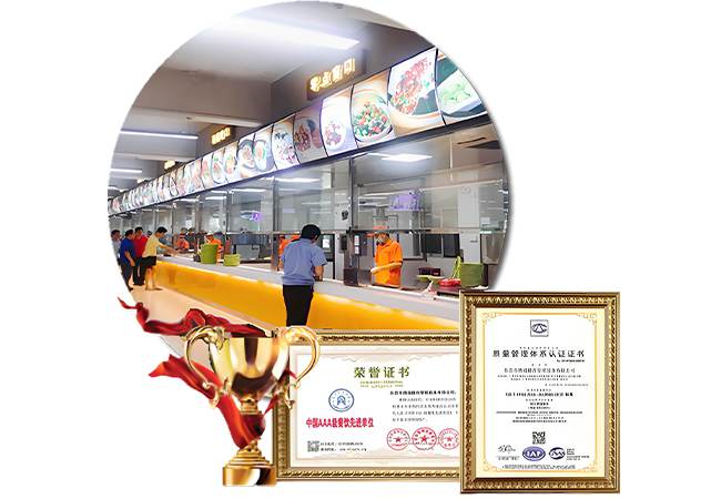 江门食堂承包图片